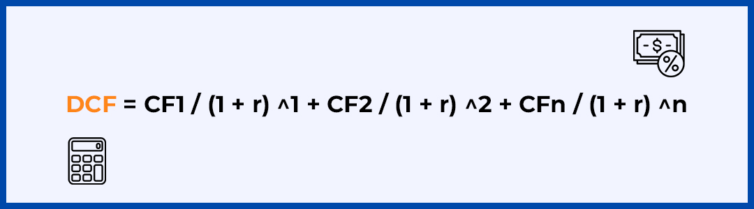 Discounted Cash Flow Method formula