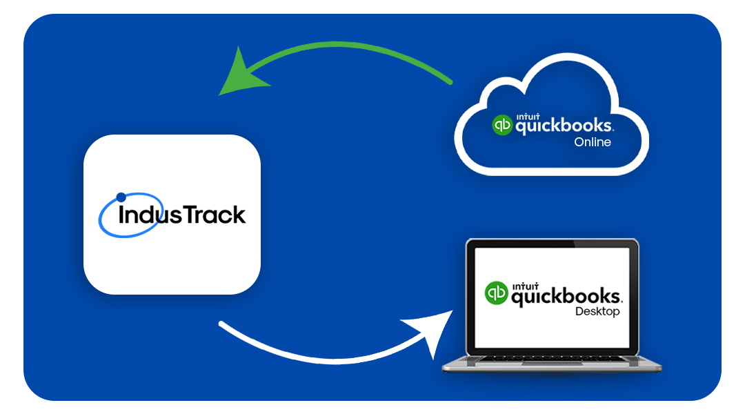 QuickBooks and IndusTrack integration