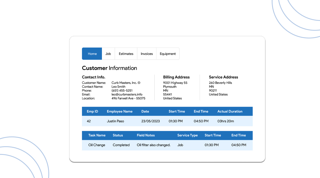 Digital customer history in IndusTrack