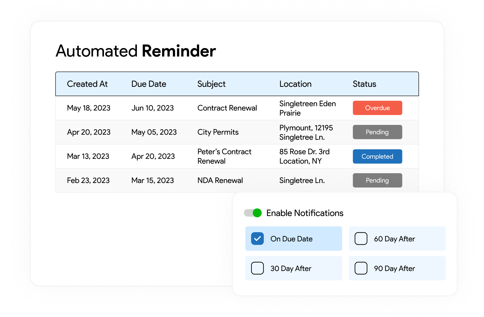 CRMSoftware@CustomerReminders