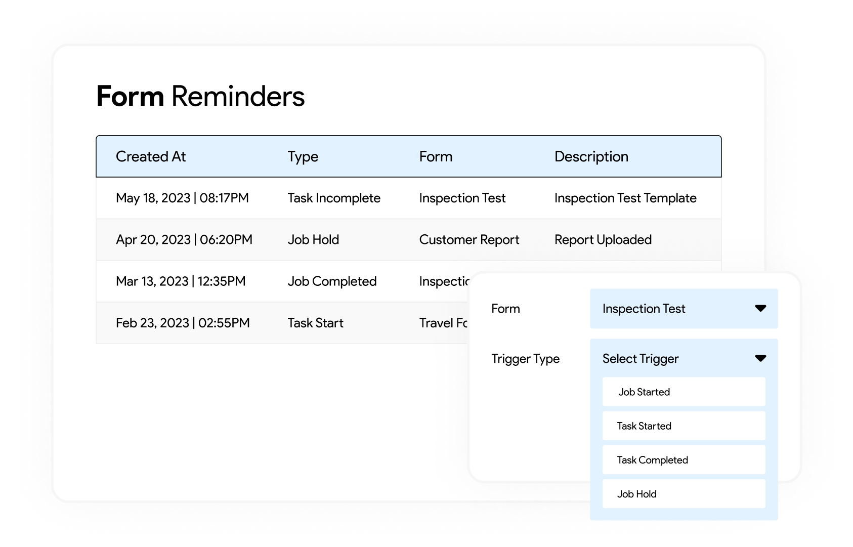 CustomForms@PopupFormsReminders