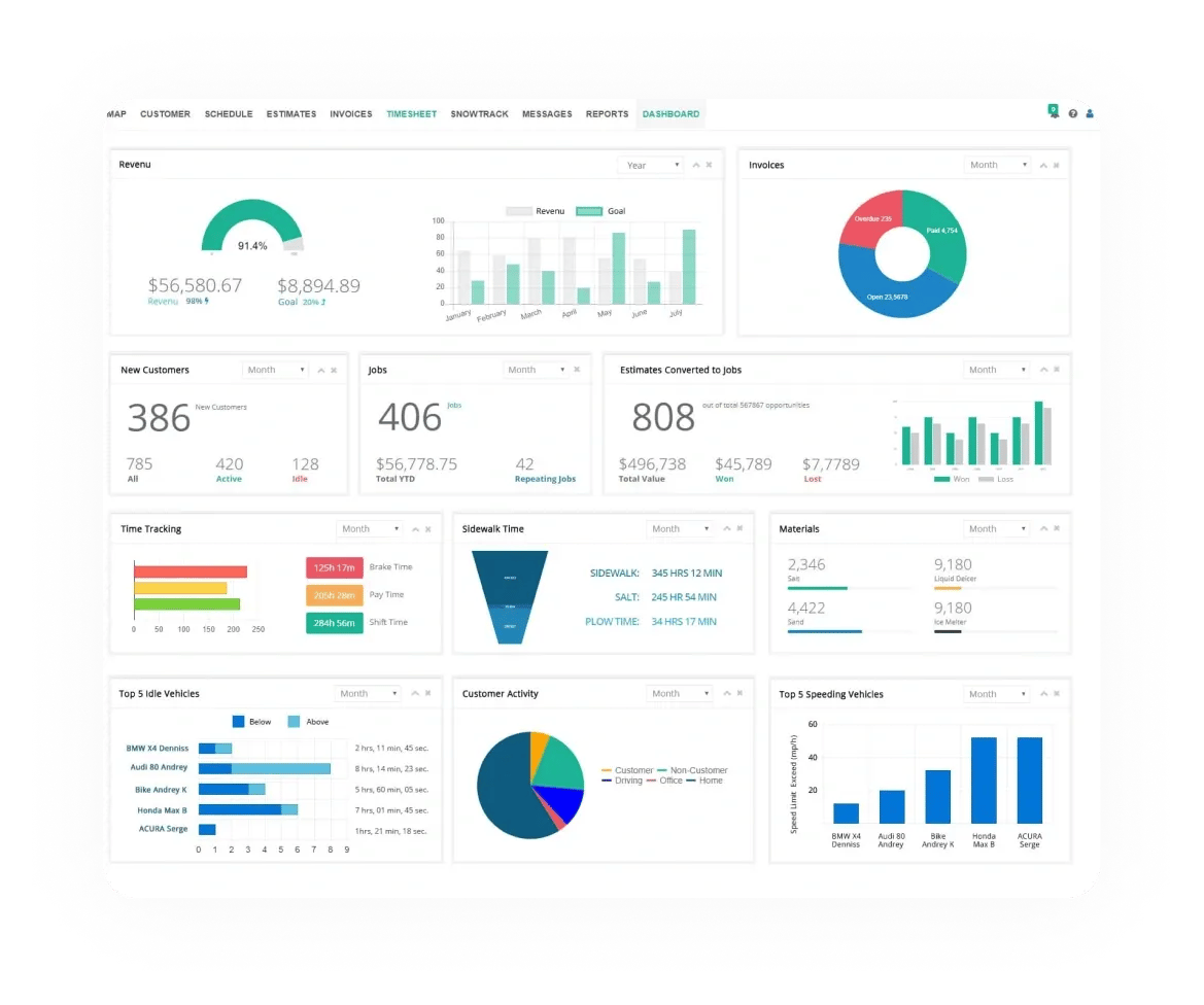 Dashboard-v5 1