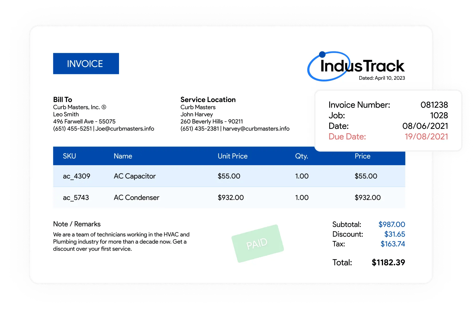 Estimations@ElectronicInvoices