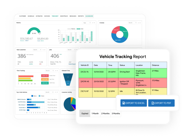 GPSTracking@Reports