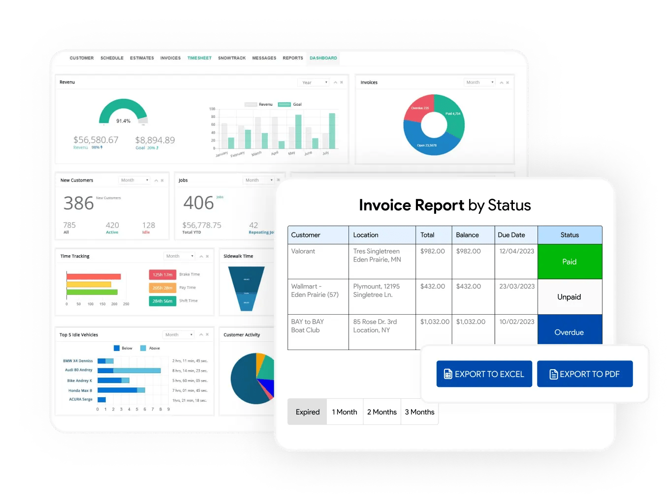 InvoicingFeatures@Reports