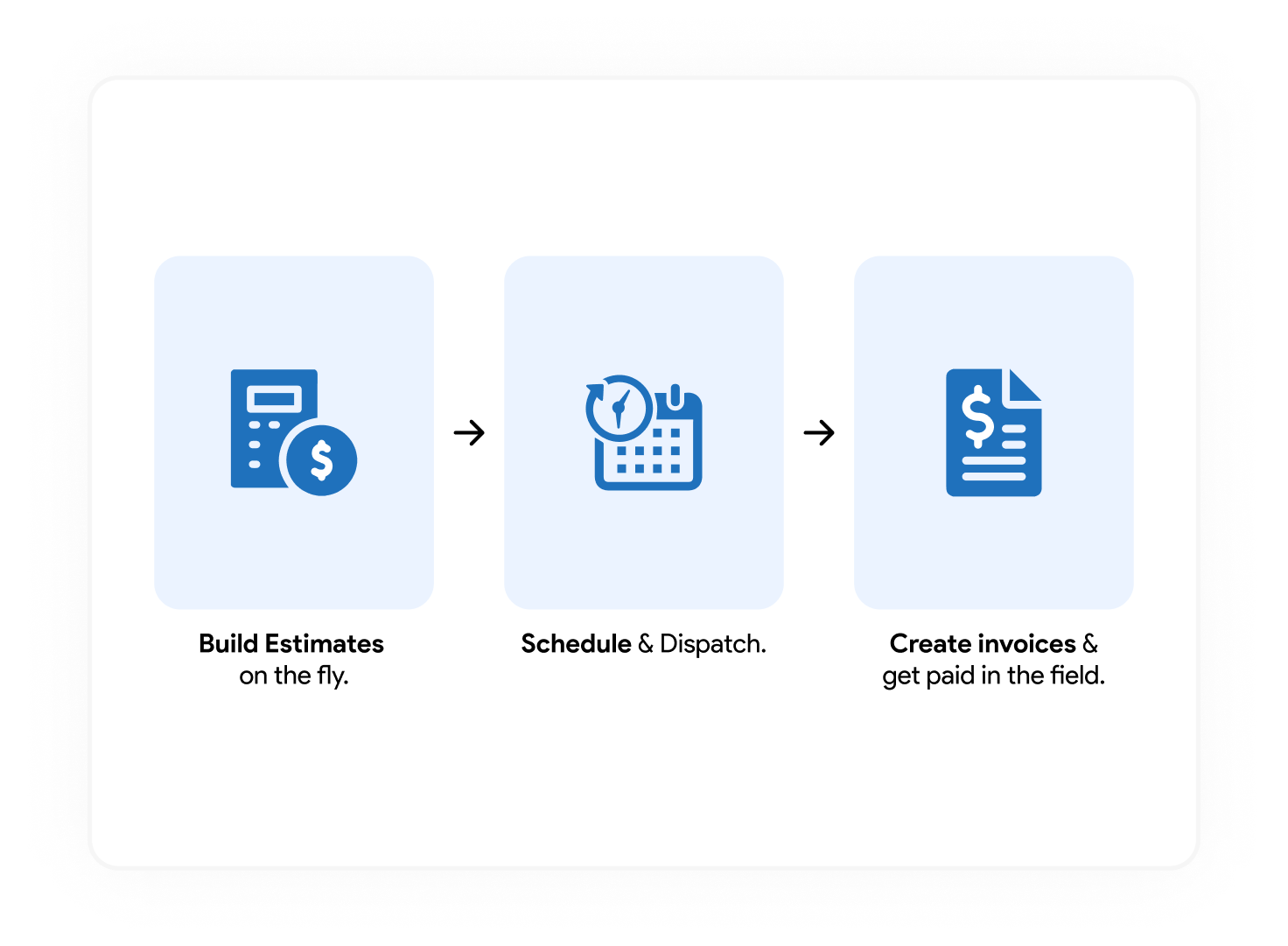 MobileApp@CompleteWorkflow