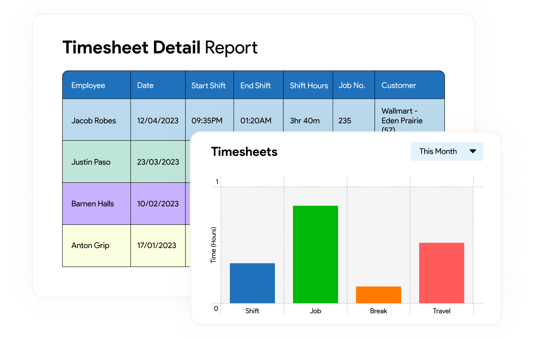 libreng-financial-reporting-presentation