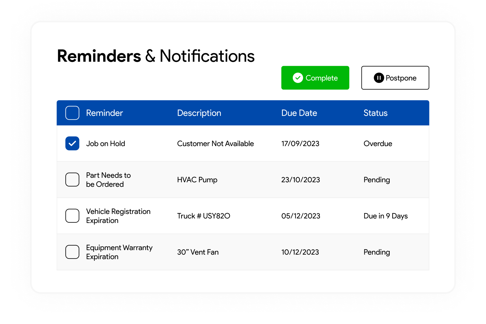 Reports@Reminders-2