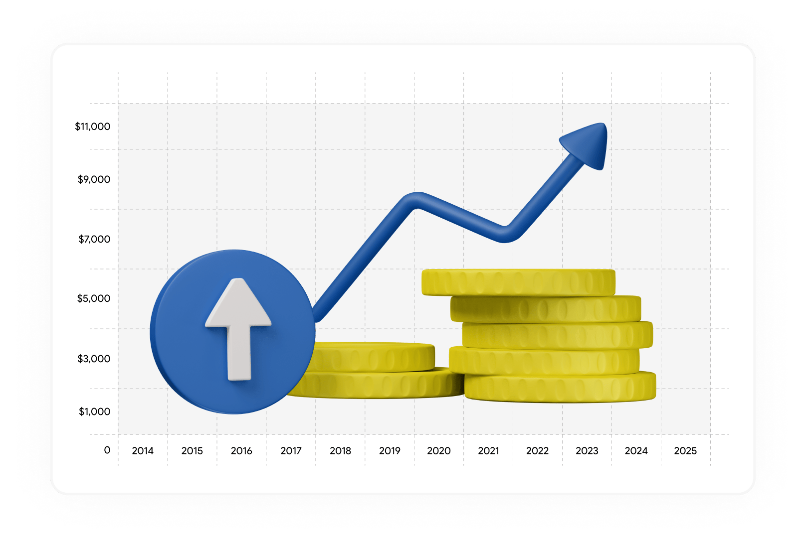 ServiceAgreements@Profitability-2