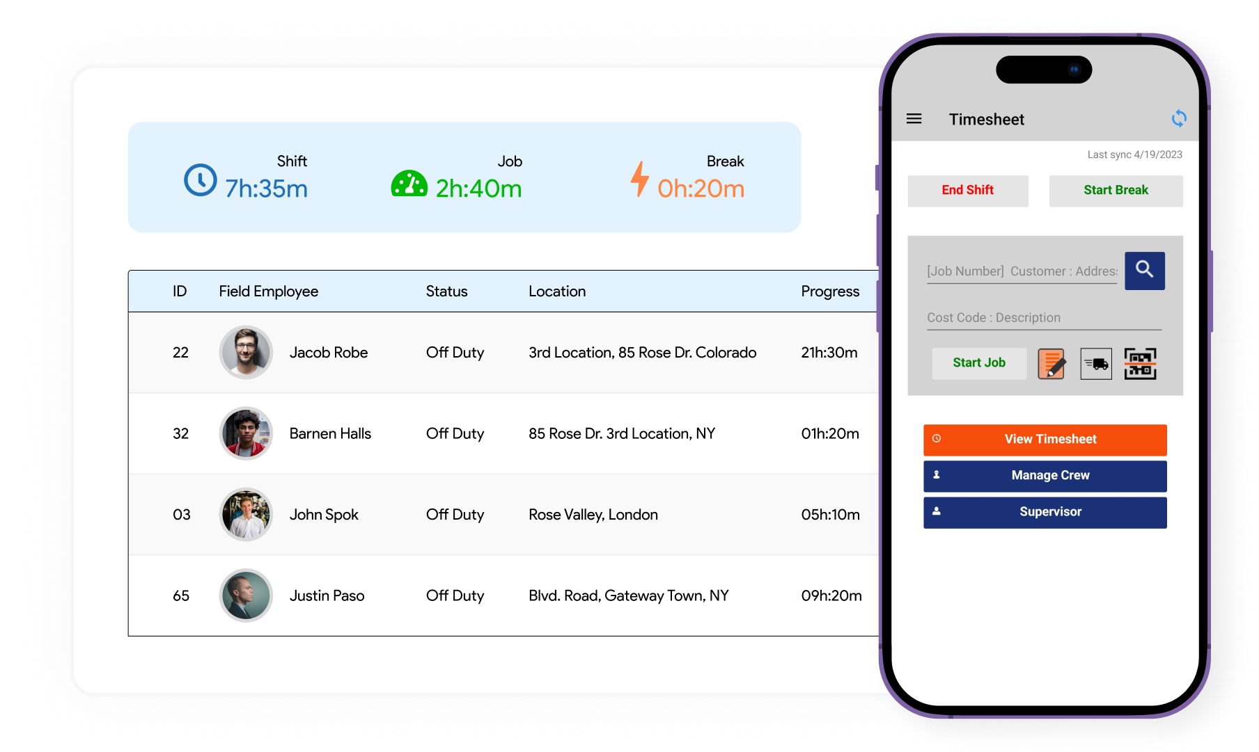 Time Tracking Software Automated Timesheets for Payroll IndusTrack