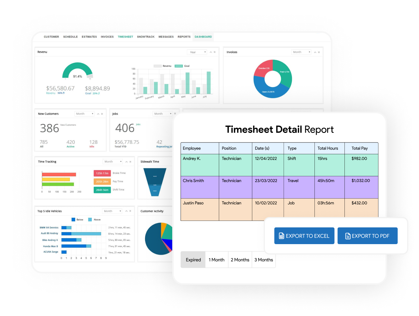 TimeTracking@TimesheetReports