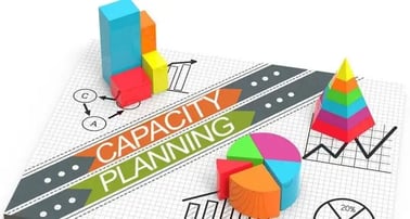 Capacity Planning for Commercial Service Businesses