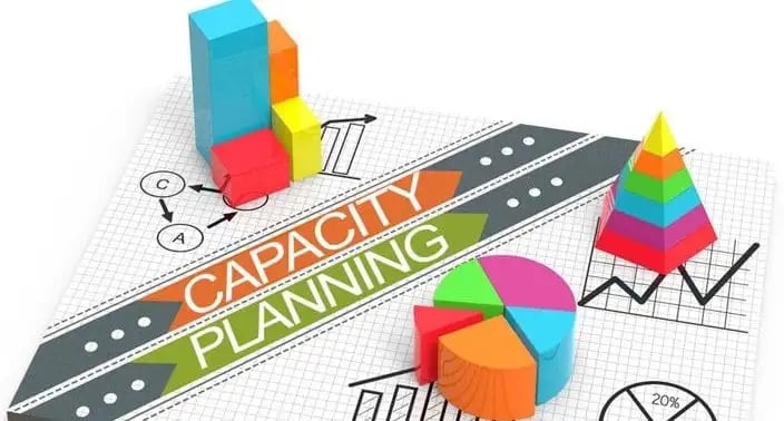 Capacity Planning for Commercial Service Businesses