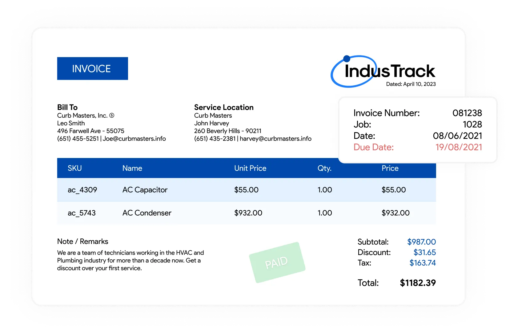 Estimations@ElectronicInvoices