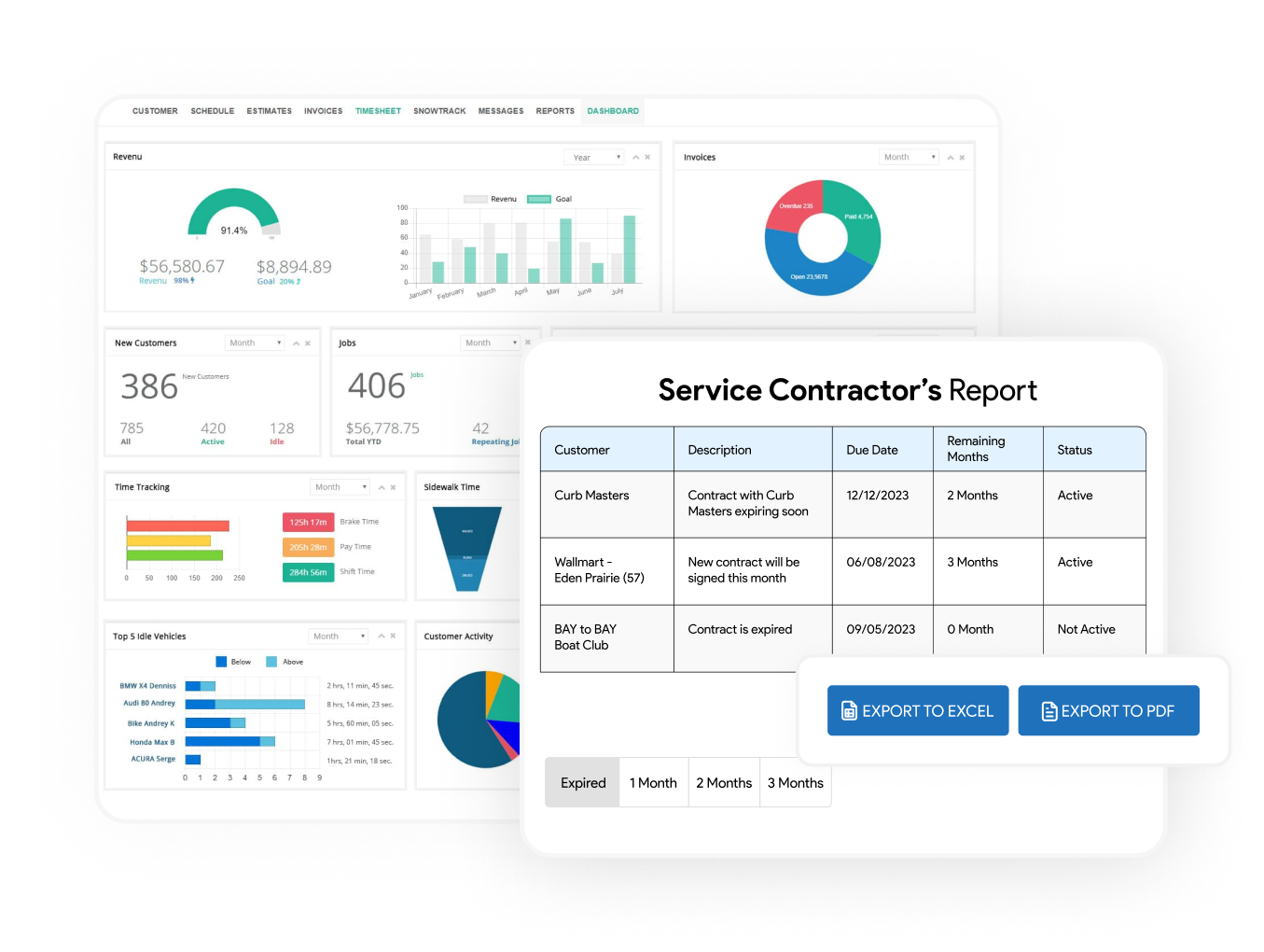 ServiceAgreements@Reports
